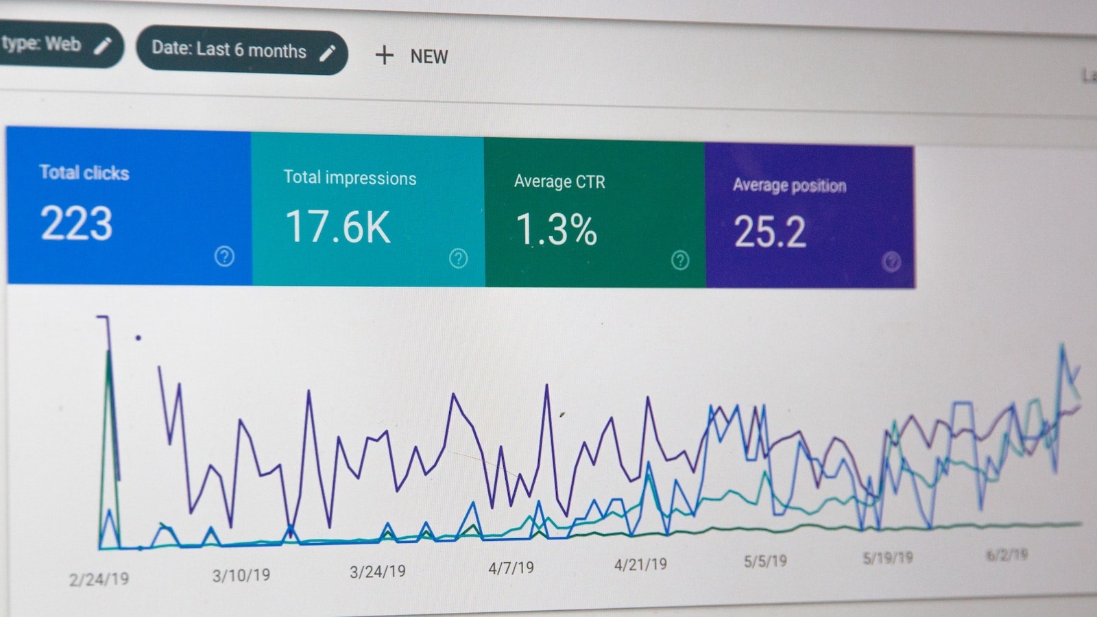 eCommerce SEO Guide – How to Increase Organic Traffic to Your Shopify Store